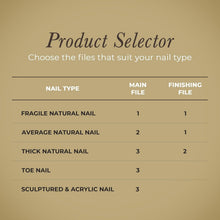 Load image into Gallery viewer, Professional Diamond Toenail File with Coarse Grit for Salon-Quality Results