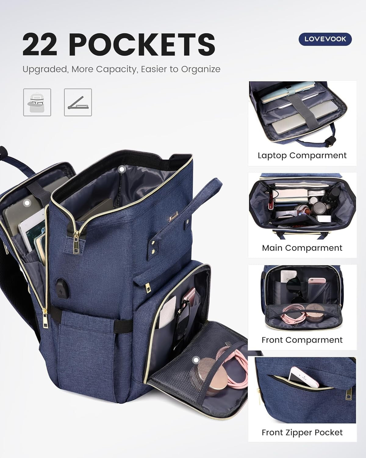 Versatile 15.6-Inch Navy Backpack with Laptop Compartment & 22 Pockets for Women