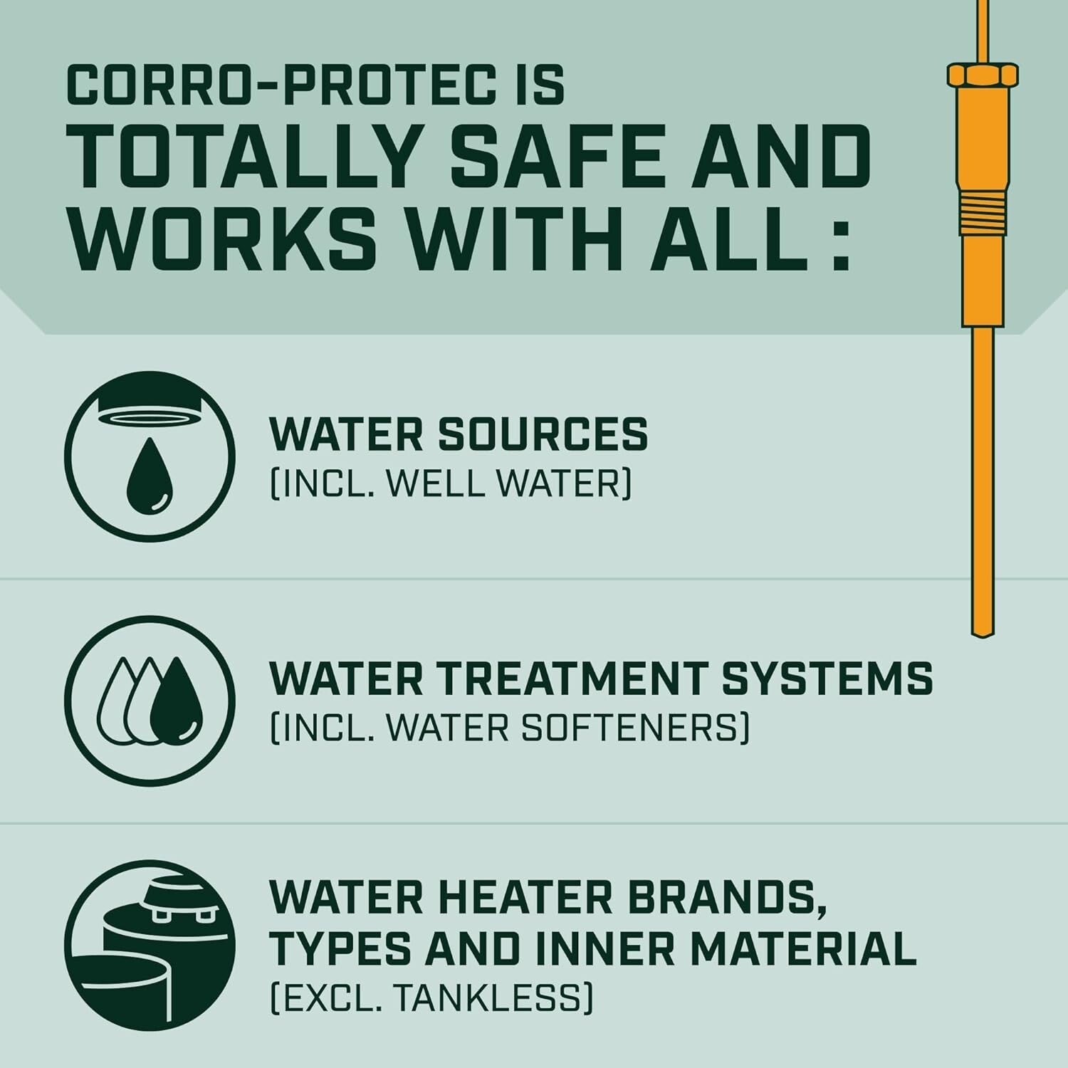 Electric Titanium Anode Rod - 40-89 Gallon Capacity, 20-Year Warranty Guaranteed