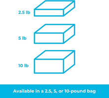 Load image into Gallery viewer, 10 Lbs Compressed Shredded Memory Foam - Ideal for Refilling Pillows &amp; Bean Bags