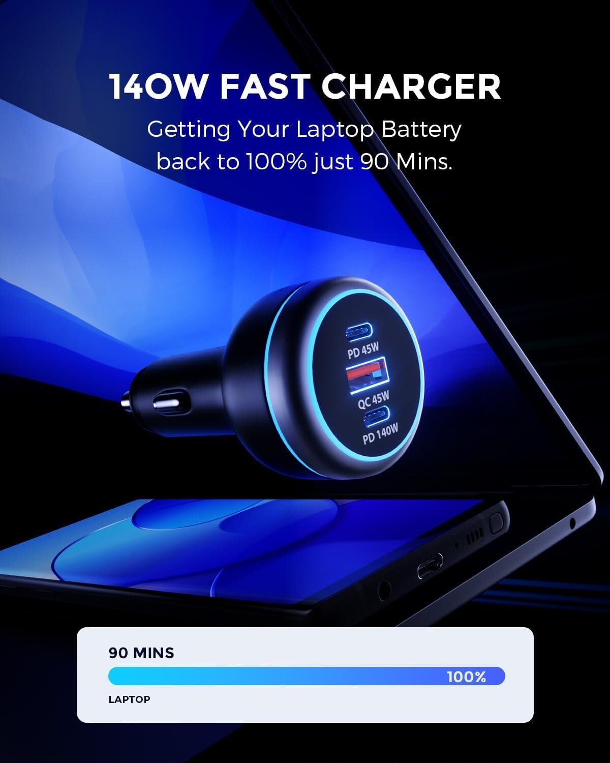 Super Fast Car Charger: 230W USB-C with QC 3.0 & Dual Ports for Fast Charging