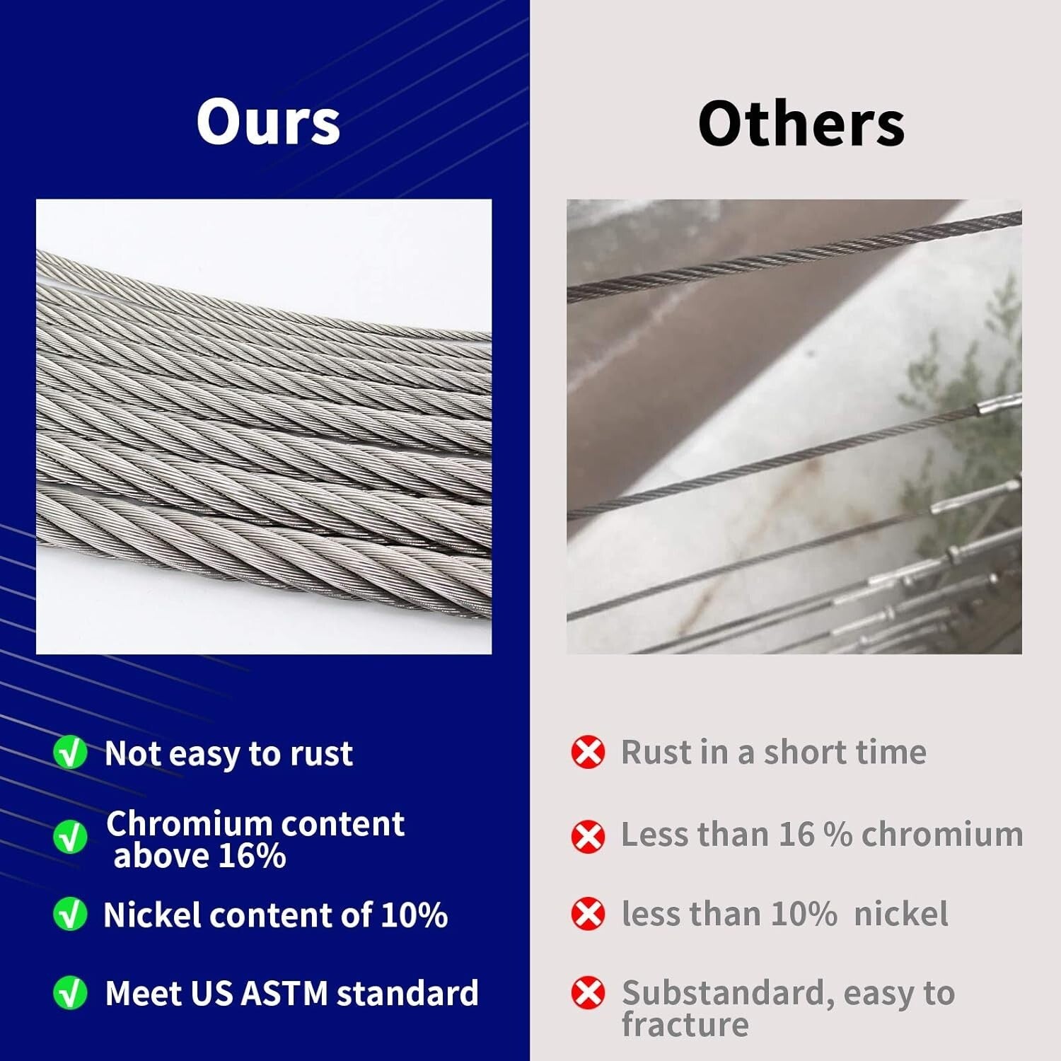 Heavy-Duty 1/8" Stainless Steel Cable - 1000FT for Durable Railing Solutions
