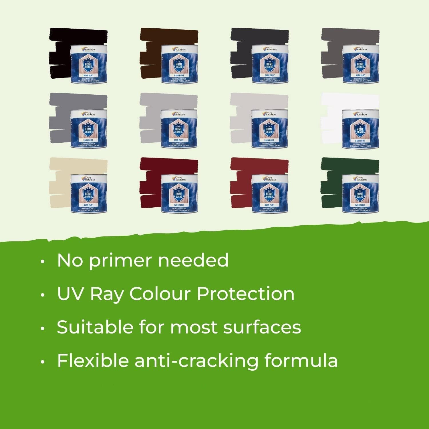 Premium White Exterior Paint: 323 sq ft Coverage - Crack & Rot Protection [2.5L]