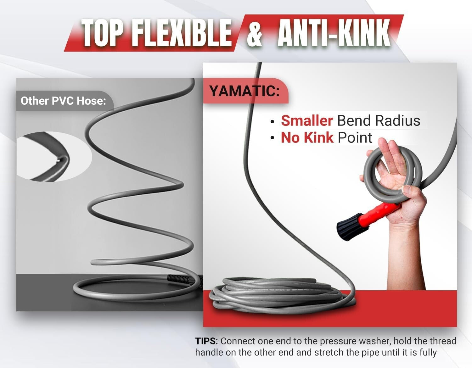 Kink Resistant 50FT Power Washer Hose - 3200 PSI, Easy Install Quick Connect