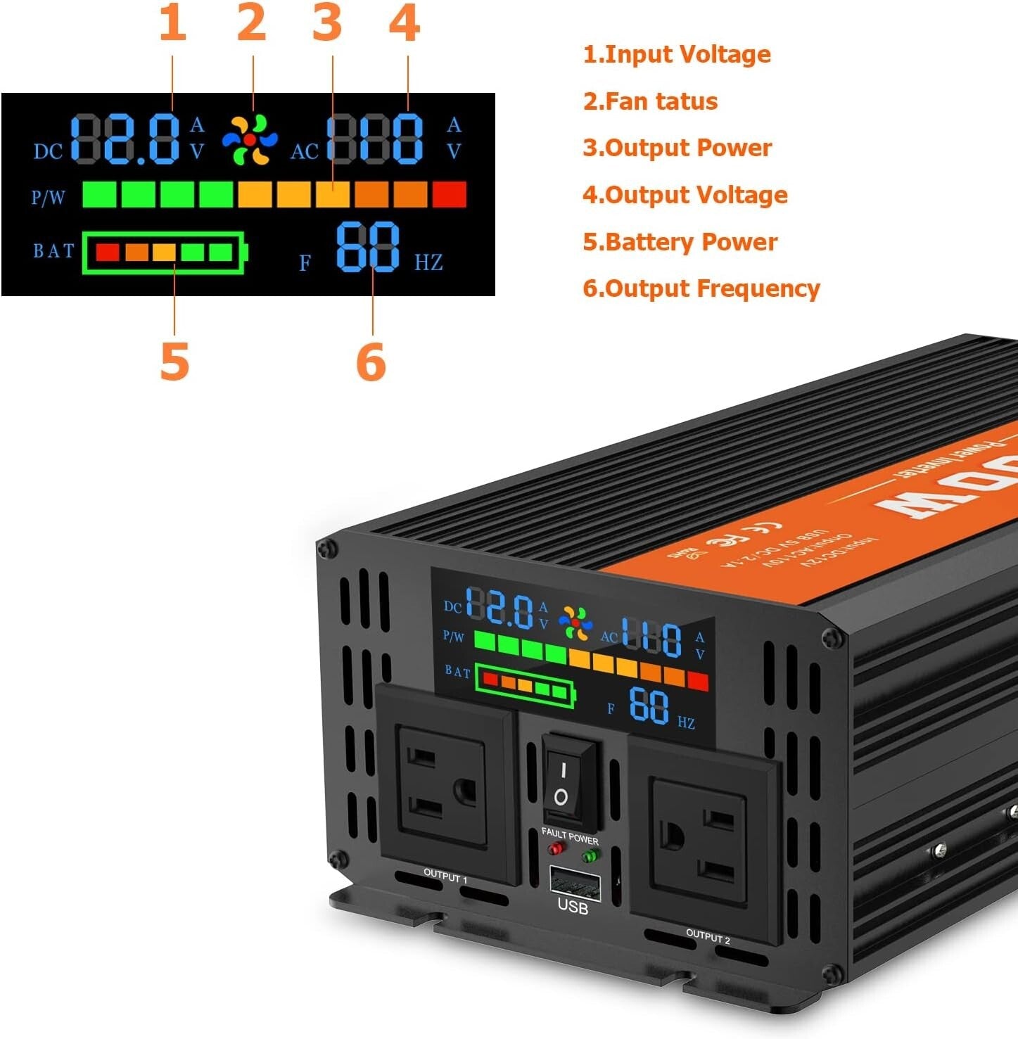 2000W Car Power Inverter - LED Display, Dual Outlets & USB for RV & Camping