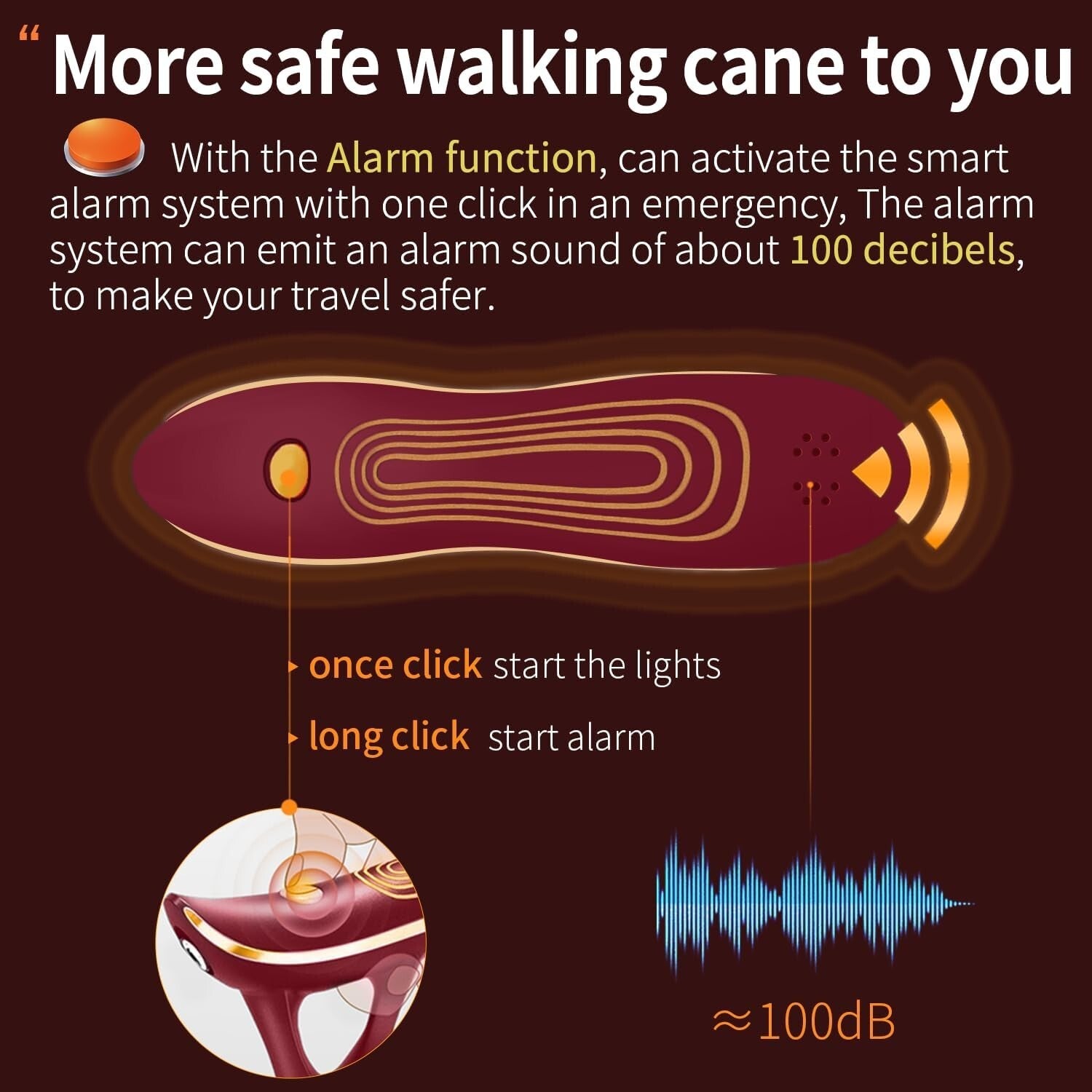 Multi-Purpose Walking Cane with Emergency Alarm & Anti-Slip Design for Stability