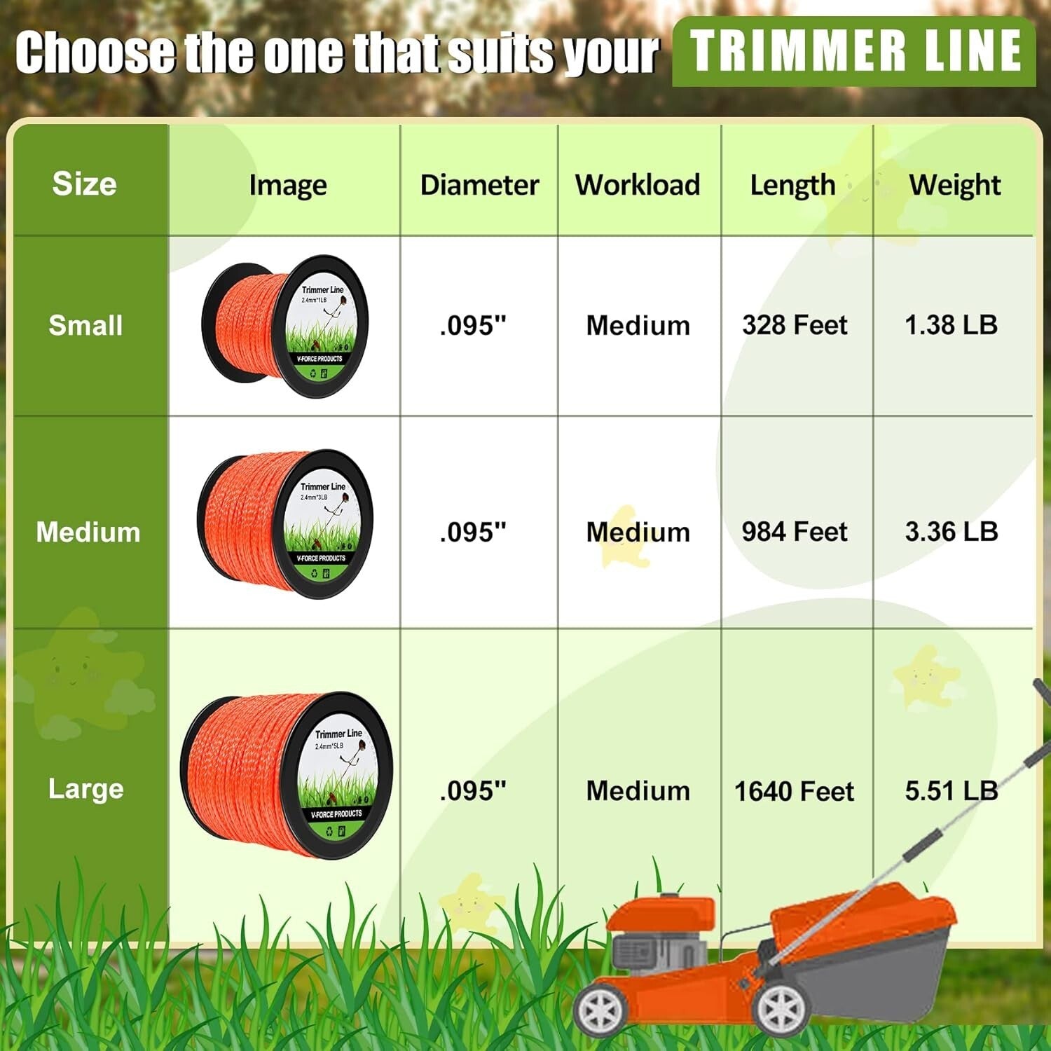 1640FT Heavy-Duty 0.095" Twisted Weed Wacker String - Durable Trimmer Line