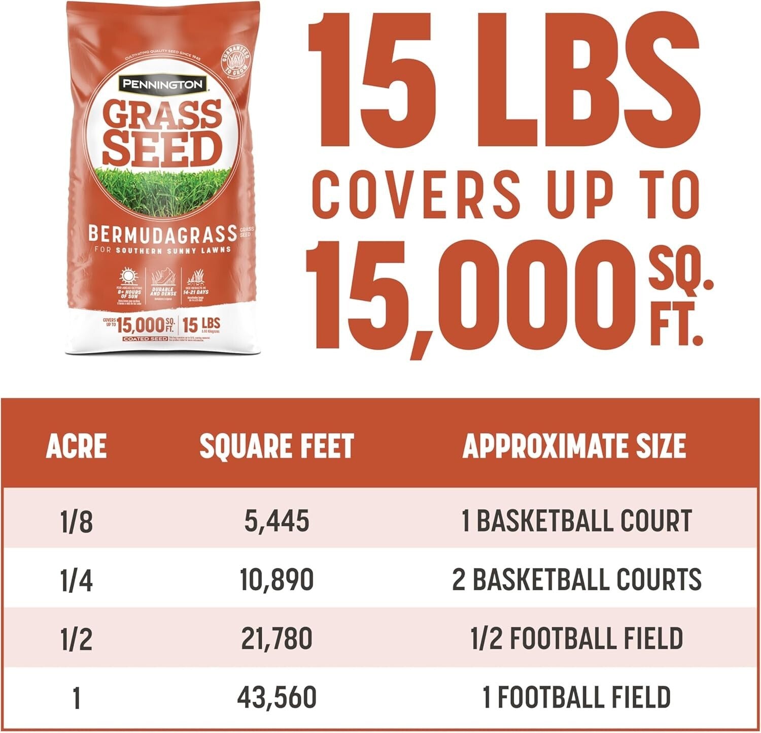 15 lb Premium Bermudagrass Grass Seed - Thrives in Full Sun & Low Mowing Needs