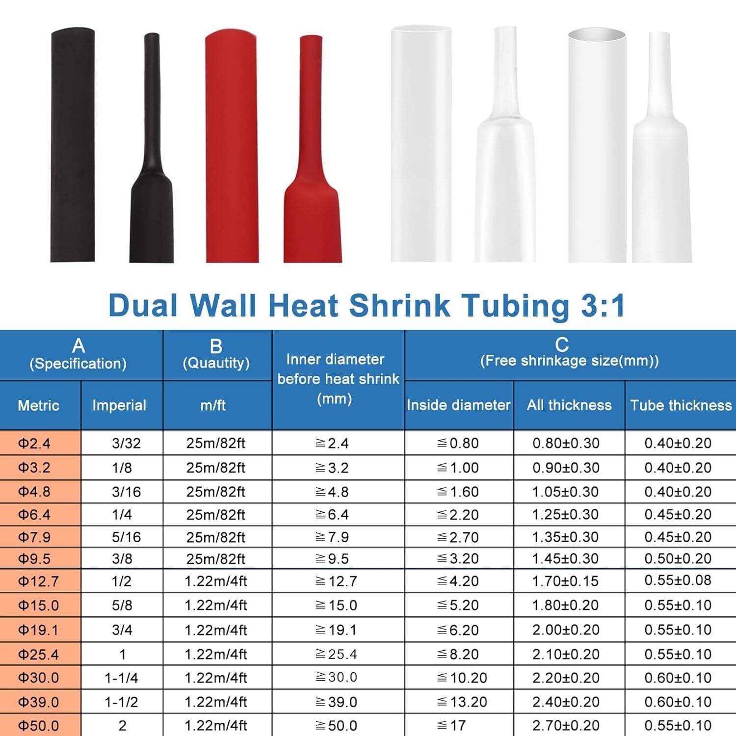 Durable 82 Ft Waterproof Heat Shrink Tubing - 2 Inch for Industrial Applications