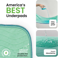 Load image into Gallery viewer, 34" x 52" Reusable Underpads - Heavy Absorbent, Leakproof Fabric for Home Use
