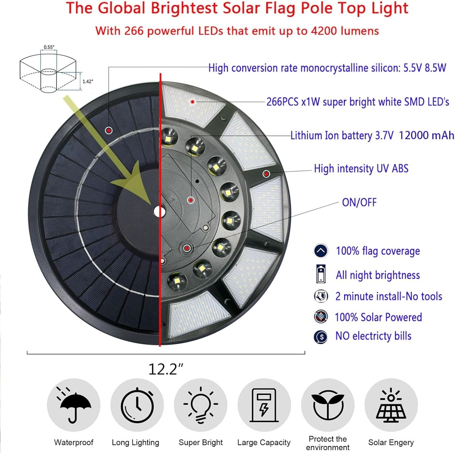 Energy Efficient Solar Flag Pole Light - 10000 mAh Battery, Auto On/Off Feature