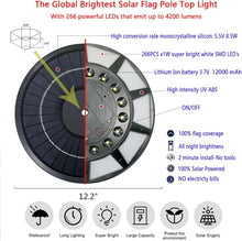 Load image into Gallery viewer, Energy Efficient Solar Flag Pole Light - 10000 mAh Battery, Auto On/Off Feature