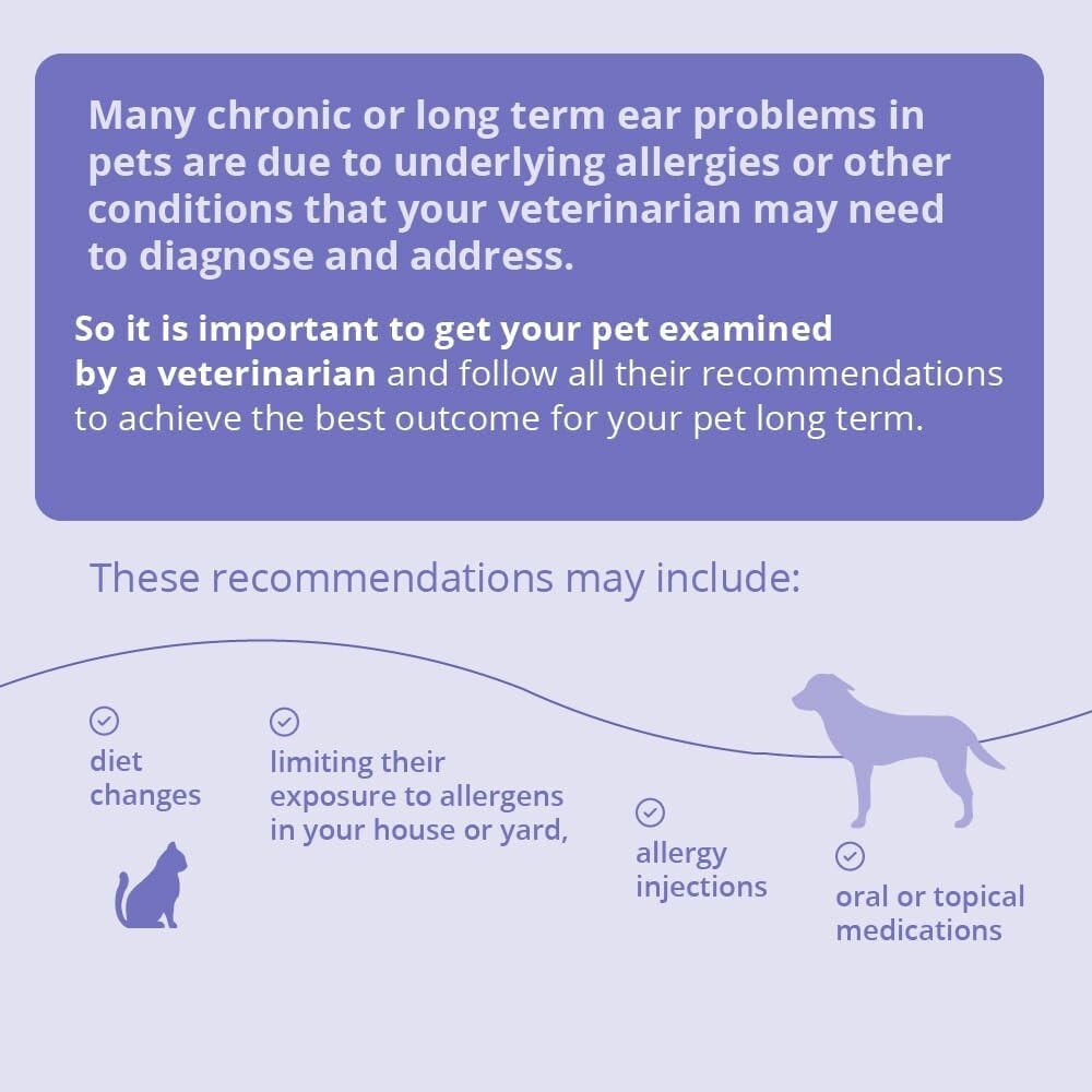 Safe Plus TrizEDTA Ear & Skin Flush for Dogs & Cats - Made in the USA, 12 oz