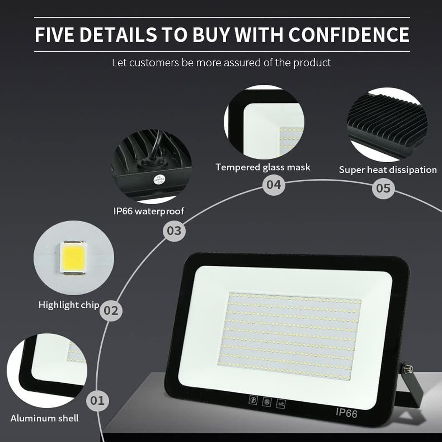 4-Pack 250W Outdoor LED Flood Lights - Shatterproof, IP66 Rated for All Weather