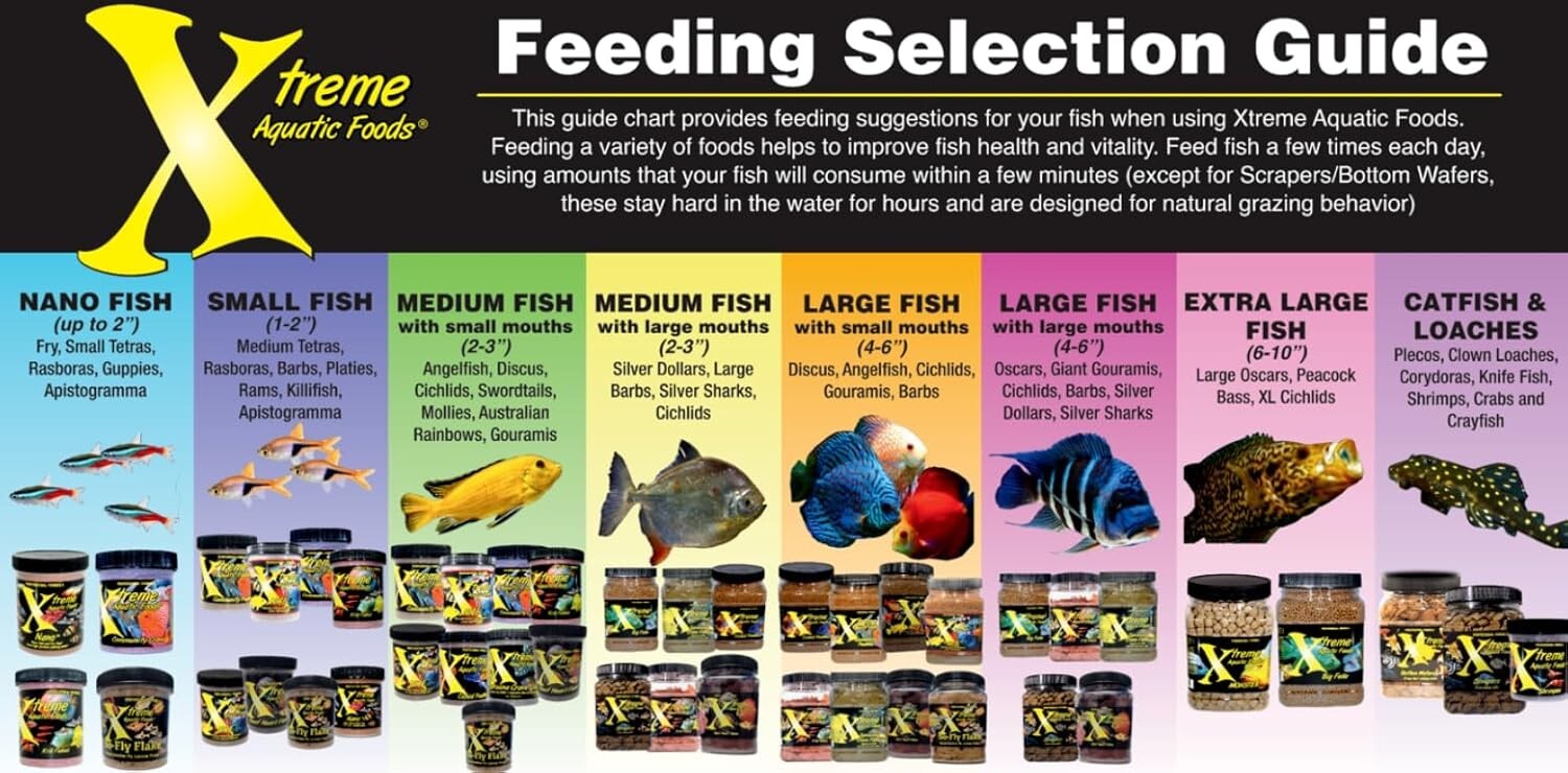 Xtreme Scrapers 14mm Fast-Sinking Fish Food Wafers - 2.5lbs for Bottom Feeders