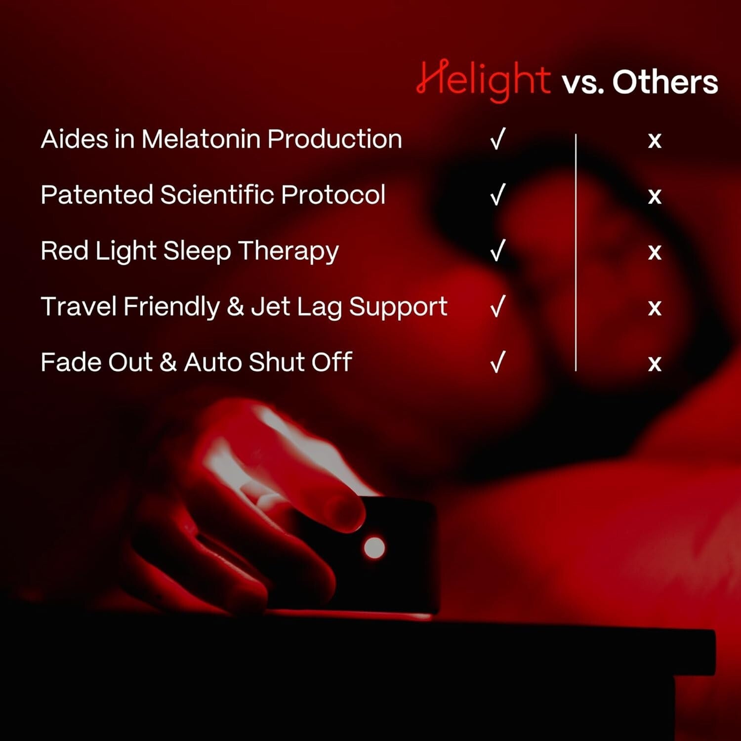 Rechargeable 630nm Red Light Sleep Aid for Kids & Adults – Travel-Friendly