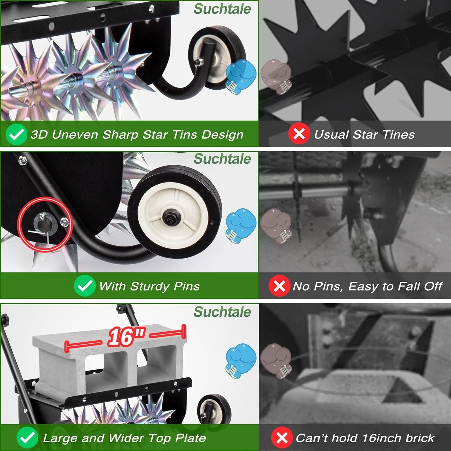 Durable Rotary Spike Aerator with Weight Tray for Effective Lawn Treatment