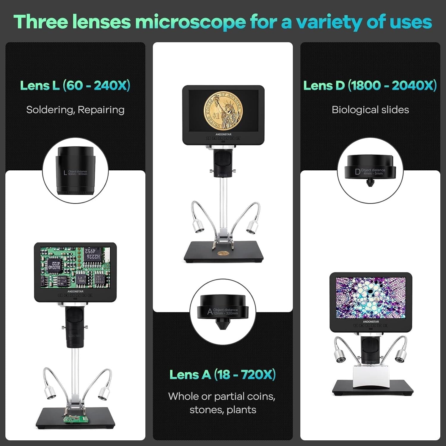 All-Purpose 2000x Microscope Kit with HD Video & LCD Display for Home & School