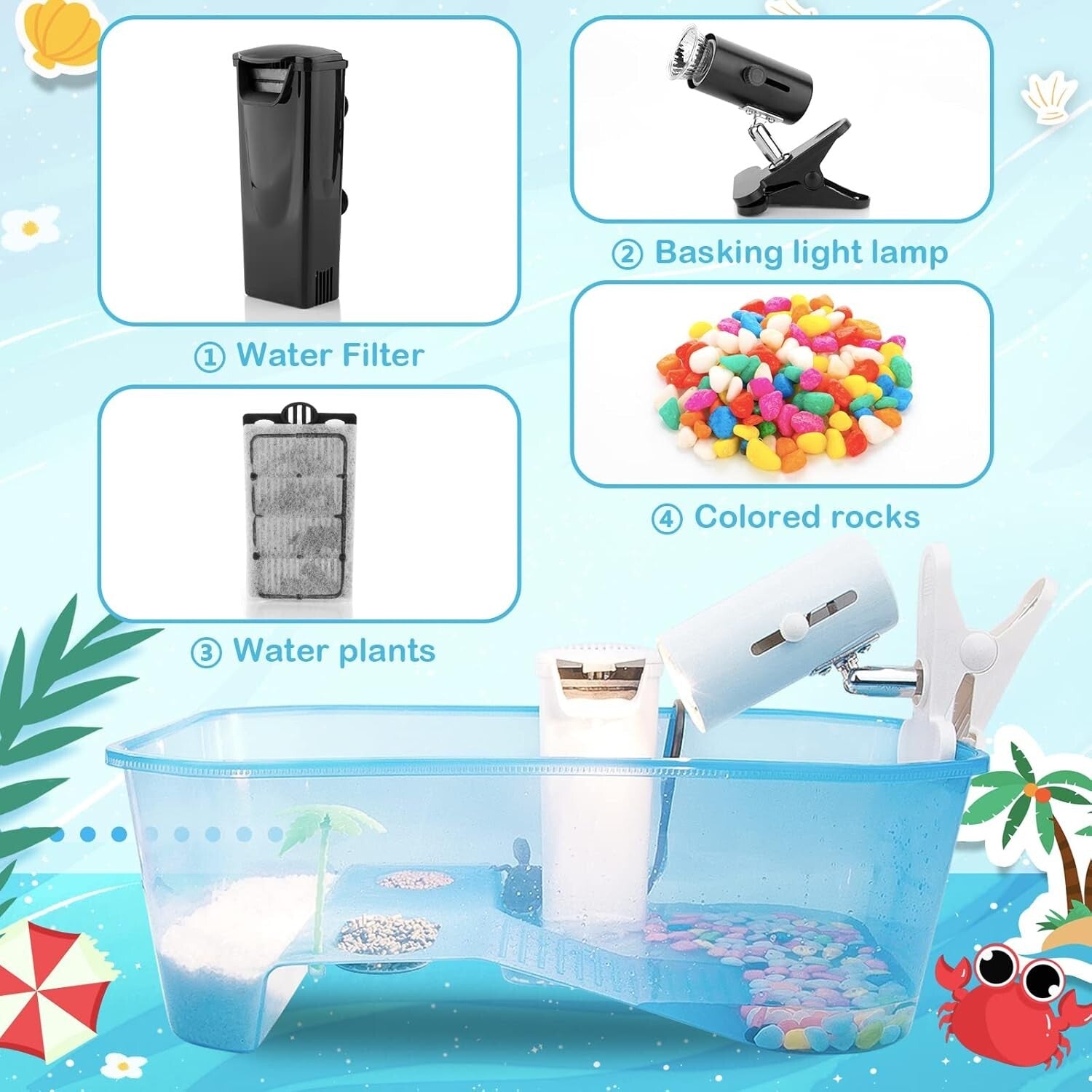 Pet Turtle Aquarium with 5-Gallon Capacity, Basking Area, and Decorative Plants