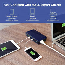 Load image into Gallery viewer, Fashionable Bolt 58830 mWh Charger &amp; Car Jump Starter - Includes USB Ports
