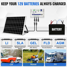 Load image into Gallery viewer, 25 Watts 12V Off Grid Solar Panel Kit with Adjustable Mount &amp; Charge Controller