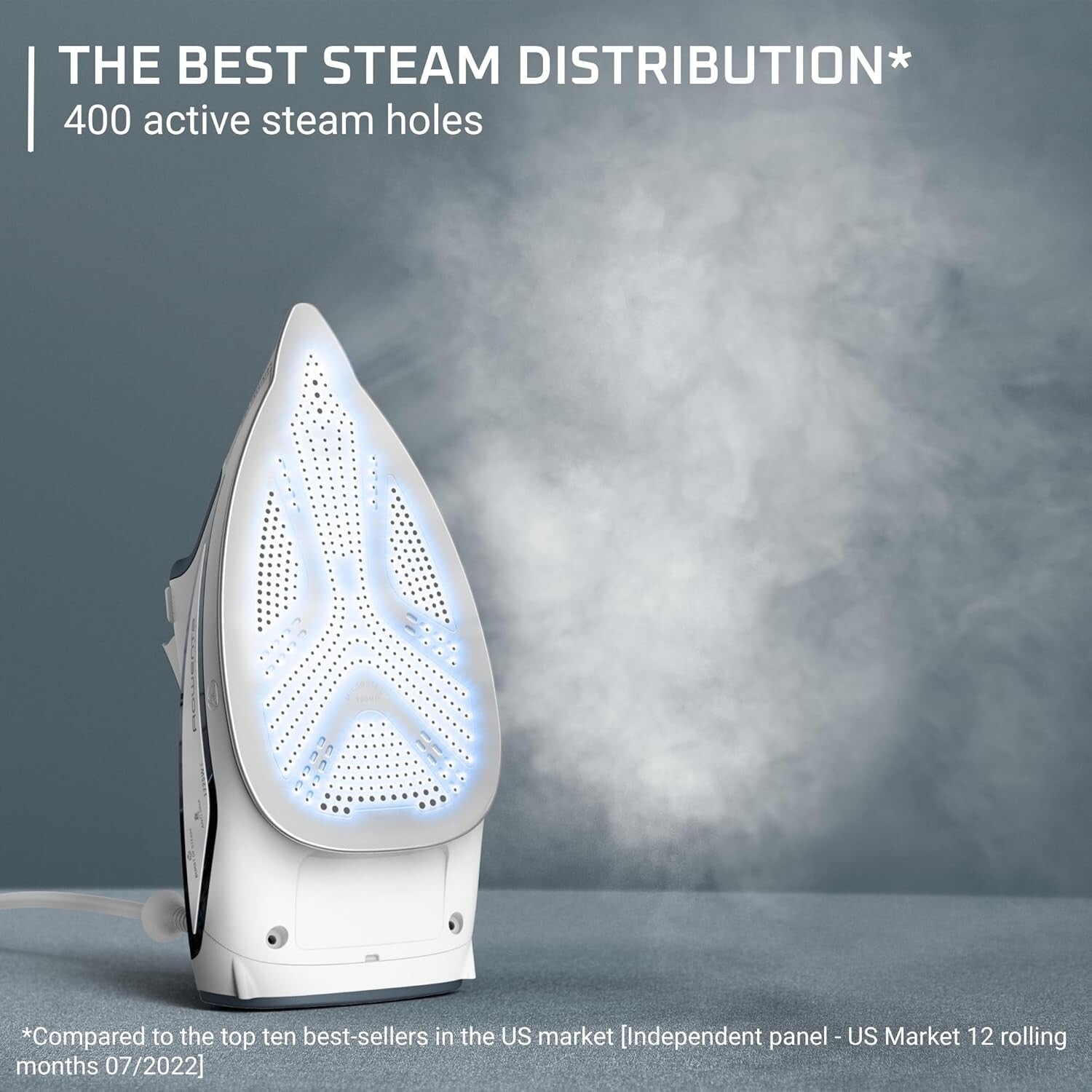Powerful 1725W Steam Iron with Stainless Steel Soleplate & 400 Microsteam Holes