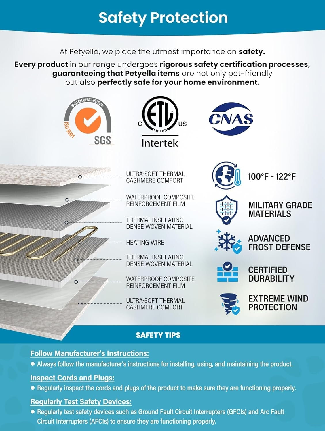 Weatherproof Heated Cat House - Perfect Winter Shelter for Your Outdoor Cats