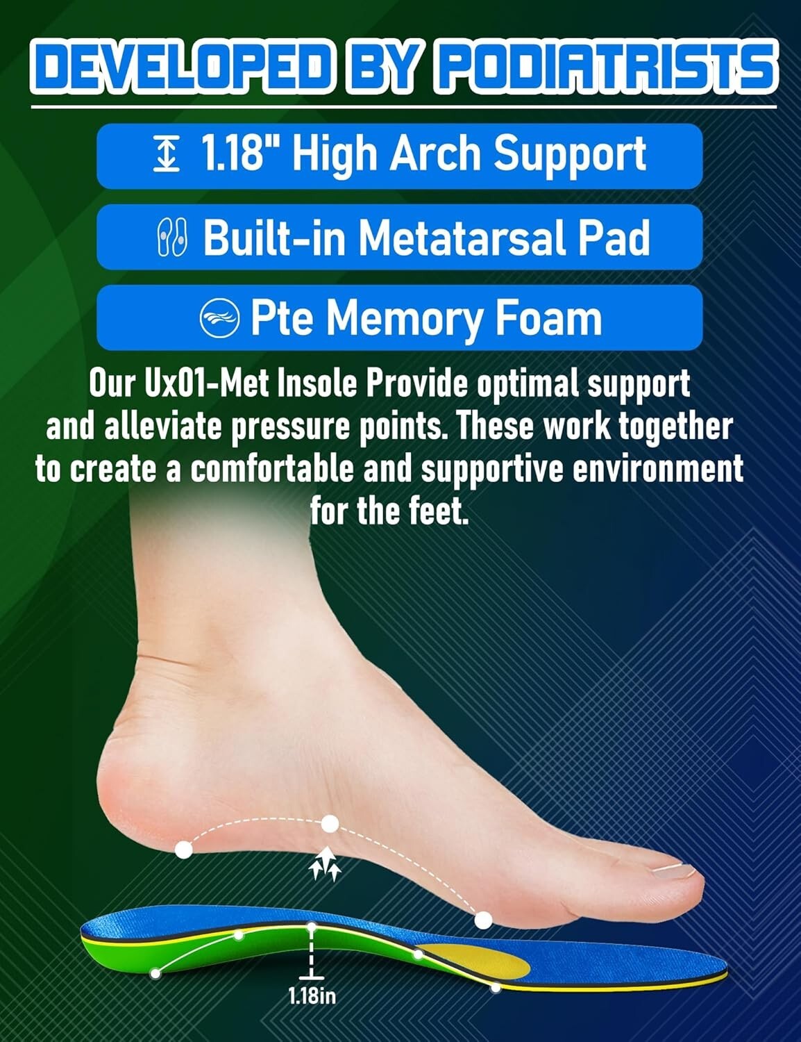 Breathable Orthotic Insoles for Metatarsalgia and Plantar Fasciitis Pain Relief