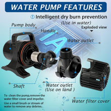 Load image into Gallery viewer, High-Performance 850W Submersible Water Pump for Ponds &amp; Aquariums - 12000GPH