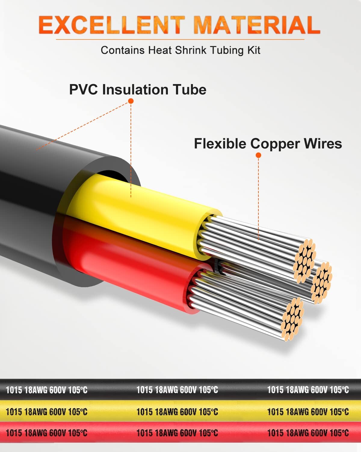 600V Rated 18 AWG Electrical Wire - 3 Conductor Cable for Indoor & Outdoor