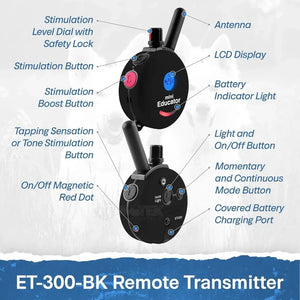 Dog Training Collar w/Remote, 1/2 Mile Range, Waterproof, Rechargeable, Electronic Collar