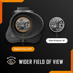 Premium Night Vision Goggles with HD Recording, 32GB | Wide FOV, Dual IR 850 940nm