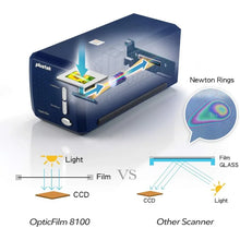 Load image into Gallery viewer, Optic Film 8100 35mm Negative Film/Slide Scanner, 7200 DPI, 48-bit Output