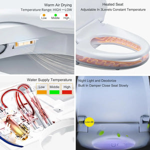 White Round AC Toilet Seat Smart Unlimited Warm Water Rear & Front Wash LED Light