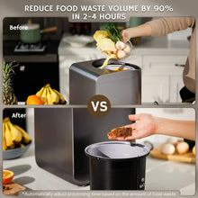 Load image into Gallery viewer, Compact Electric Kitchen Composter, 2.5L Capacity and Tri-Blade Design