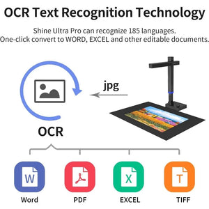 24MP Portable Book/Document Scanner - Shine Ultra Pro, 440 DPI, USB Camera