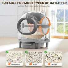 Load image into Gallery viewer, Intelligent Litter Box - Self Cleaning, App Control, Odor Removal, Safe for Multiple Cats