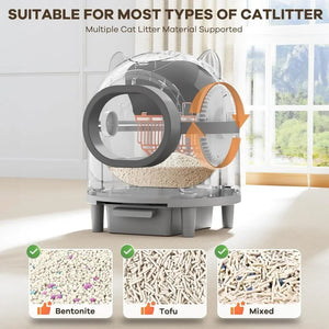 Intelligent Litter Box - Self Cleaning, App Control, Odor Removal, Safe for Multiple Cats