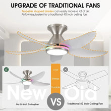 Load image into Gallery viewer, Smart Ceiling Fan with Lights - 38&quot; Low Profile, Remote/App, Dimmable White + RGB