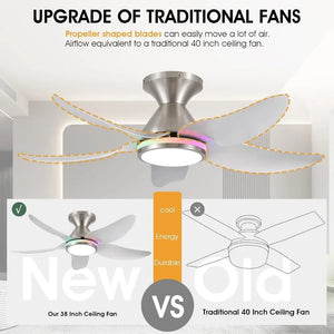 Smart Ceiling Fan with Lights - 38" Low Profile, Remote/App, Dimmable White + RGB