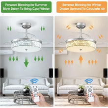 Load image into Gallery viewer, Crystal Ceiling Fan w/ Reversible Motor &amp; Remote | Retractable Blades, Lights