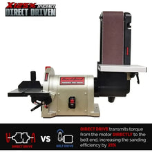 Load image into Gallery viewer, Powerful 3/4HP Benchtop Belt Sander - 4&quot; x 36&quot; Belt &amp; 8&quot; Disc for Woodworking