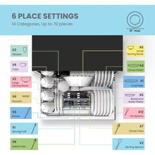 Load image into Gallery viewer, Portable Dishwasher for Dorm - 6 Place Settings, 8 Wash Programs, incl. Speed, ECO