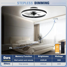 Load image into Gallery viewer, Black Bladeless Ceiling Fans - Low Profile Flush Mount, Lights and Remote