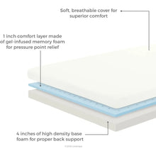 Load image into Gallery viewer, 5-Inch Firm Memory Foam Mattress - Medium Firm Gel Infused, Twin Size