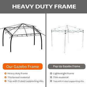 Waterproof 10x10 Canopy Tent w/ Screen | Outdoor Gazebo, Heavy Duty Steel