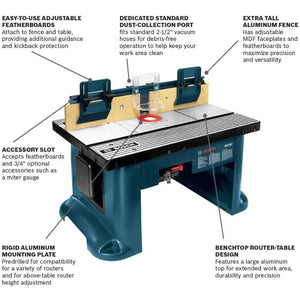 Professional RA1181 Router Table - 27" x 18" Aluminum Top, 2.5" Vacuum Port