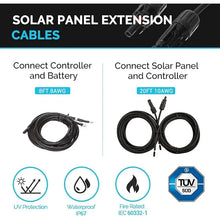 Load image into Gallery viewer, 12V 200W Solar Panel Kit for RV - 2 x 100W Panels, 30A PWM Charge Controller