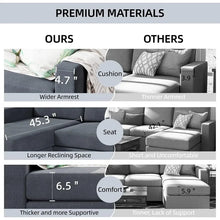 Load image into Gallery viewer, Linen Fabric L-Shaped Sectional Sofa: Convertible 3-Seat Couch, Modular Design