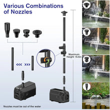 Load image into Gallery viewer, Adjustable 30W Solar Pond Pump - 430GPH Flow for Wildlife Gardens, Fountains